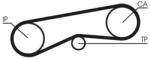 Continental Ctam Curea de distributie CONTINENTAL CTAM CT780 (CT780) - fixbox