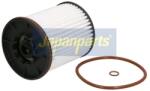 JAPANPARTS Filtru combustibil JAPANPARTS FC-ECO098 (FC-ECO098) - fixbox