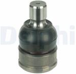 DELPHI Articulatie sarcina/ghidare DELPHI TC3687 (TC3687)