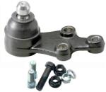 CTR Articulatie sarcina/ghidare CTR CB0221 (CB0221)