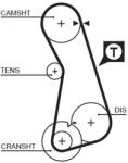 GATES Curea de distributie GATES 5308XS (5308XS)