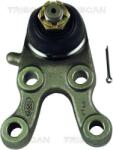 TRISCAN Articulatie sarcina/ghidare TRISCAN 8500 42508 (8500 42508)