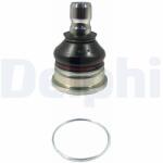 DELPHI Articulatie sarcina/ghidare DELPHI TC1899 (TC1899)