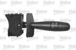 VALEO Comutator coloana directie VALEO 251695 (251695)