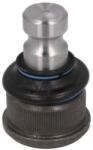 REINHOCH Articulatie sarcina/ghidare REINHOCH RH03-2022 (RH03-2022)