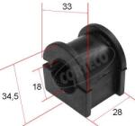 CORTECO Bucsa, bara stabilizatoare CORTECO 80000450 (80000450)