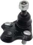 CTR Articulatie sarcina/ghidare CTR CB0403 (CB0403)