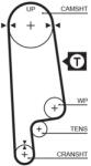 GATES Curea de distributie GATES 1232RM (1232RM)