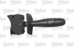 VALEO Comutator coloana directie VALEO 251691 (251691)