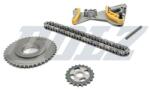 DOLZ Kit lant distributie DOLZ SKCA007 (SKCA007)