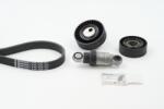 Continental Ctam Set curea transmisie cu caneluri CONTINENTAL CTAM 6PK1538K2 (6PK1538K2) - fixbox