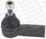 MONROE Cap de bara MONROE L15117 (L15117) - fixbox