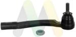 MOTAQUIP Cap de bara MOTAQUIP LVTR1781 (LVTR1781) - fixbox