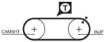 GATES Curea de distributie GATES 5246 (5246)