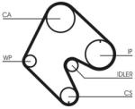 Continental Ctam Curea de distributie CONTINENTAL CTAM CT540 (CT540) - fixbox