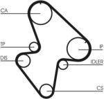 Continental Ctam Curea de distributie CONTINENTAL CTAM CT710 (CT710) - fixbox