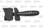VALEO Comutator coloana directie VALEO 251692 (251692)