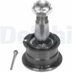 DELPHI Articulatie sarcina/ghidare DELPHI TC595 (TC595)