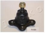 JAPKO Articulatie sarcina/ghidare JAPKO 111320 (111320)