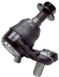 CTR Articulatie sarcina/ghidare CTR CB0433 (CB0433)