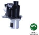 NTK Curea de distributie NTK 94955 (94955)