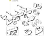 Original Renault Set curea transmisie cu caneluri ORIGINAL RENAULT 8201008780 (8201008780)