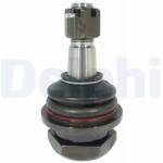 DELPHI Articulatie sarcina/ghidare DELPHI TC1789 (TC1789)