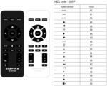 Ampire FB-OHV185 Telecomandă cu infraroșu pentru monitoarele Ampire (FB-OHV185) - pcone Monitor de masina