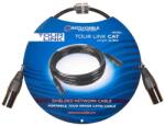 ADJ Tour Link Cat 0.5m (1621000177)