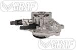 GRAF Pompă de apă, răcire motor GRAF PA1614 (PA1614)