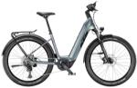 KTM Macina AERA 871 LFC