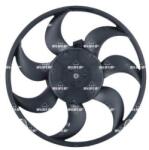 NRF Ventilator, radiator NRF 470064 (470064) - fixbox
