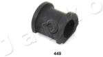 JAPKO Bucsa, stabilizator JAPKO GOJ449 (GOJ449)