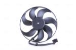 NISSENS Ventilator, radiator NISSENS 85683 (85683) - fixbox