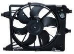 NRF Ventilator, radiator NRF 47901 (47901) - fixbox