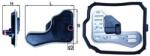 MAHLE Filtru cutie de viteze automata MAHLE HX 148D (HX 148D)