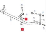 Original Vw Group Cuzinet, stabilizator ORIGINAL VW GROUP 95534379261 (955 343 792 61(+))