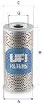 UFI Filtru, sistem hidraulic primar UFI 25.672. 00 (25.672.00)