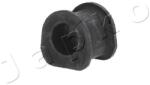 JAPKO Bucsa, stabilizator JAPKO GOJH215 (GOJH215)
