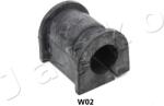 JAPKO Bucsa, stabilizator JAPKO GOJW02 (GOJW02)