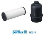 PURFLUX Filtru cutie de viteze automata PURFLUX TK015 (TK015)