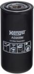 Hengst Filter Filtru, aerisire bloc motor HENGST FILTER AS908M (AS908M)