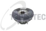 Trucktec Automotive Cupla, ventilator radiator TRUCKTEC AUTOMOTIVE 05.19. 010 (05.19.010)