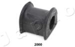 JAPKO Bucsa, stabilizator JAPKO GOJ2000 (GOJ2000)
