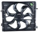NRF Ventilator, radiator NRF 470075 (470075) - fixbox