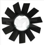 TYC Paleta ventilator, racire motor TYC 803-0014-2 (803-0014-2)