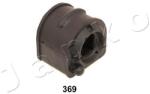 JAPKO Bucsa, stabilizator JAPKO GOJ369 (GOJ369)