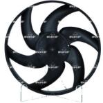 NRF Ventilator, radiator NRF 47330 (47330) - fixbox