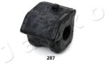 JAPKO Bucsa, stabilizator JAPKO GOJ287 (GOJ287)