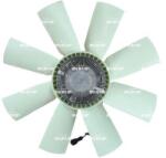 NRF Cupla, ventilator radiator NRF 49779 (49779)